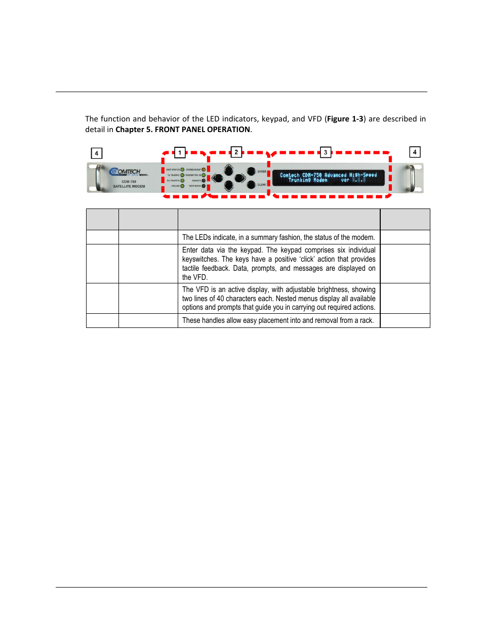 3 cdm-750 external physical features, 1 front panel | Comtech EF Data CDM-750 User Manual | Page 32 / 302