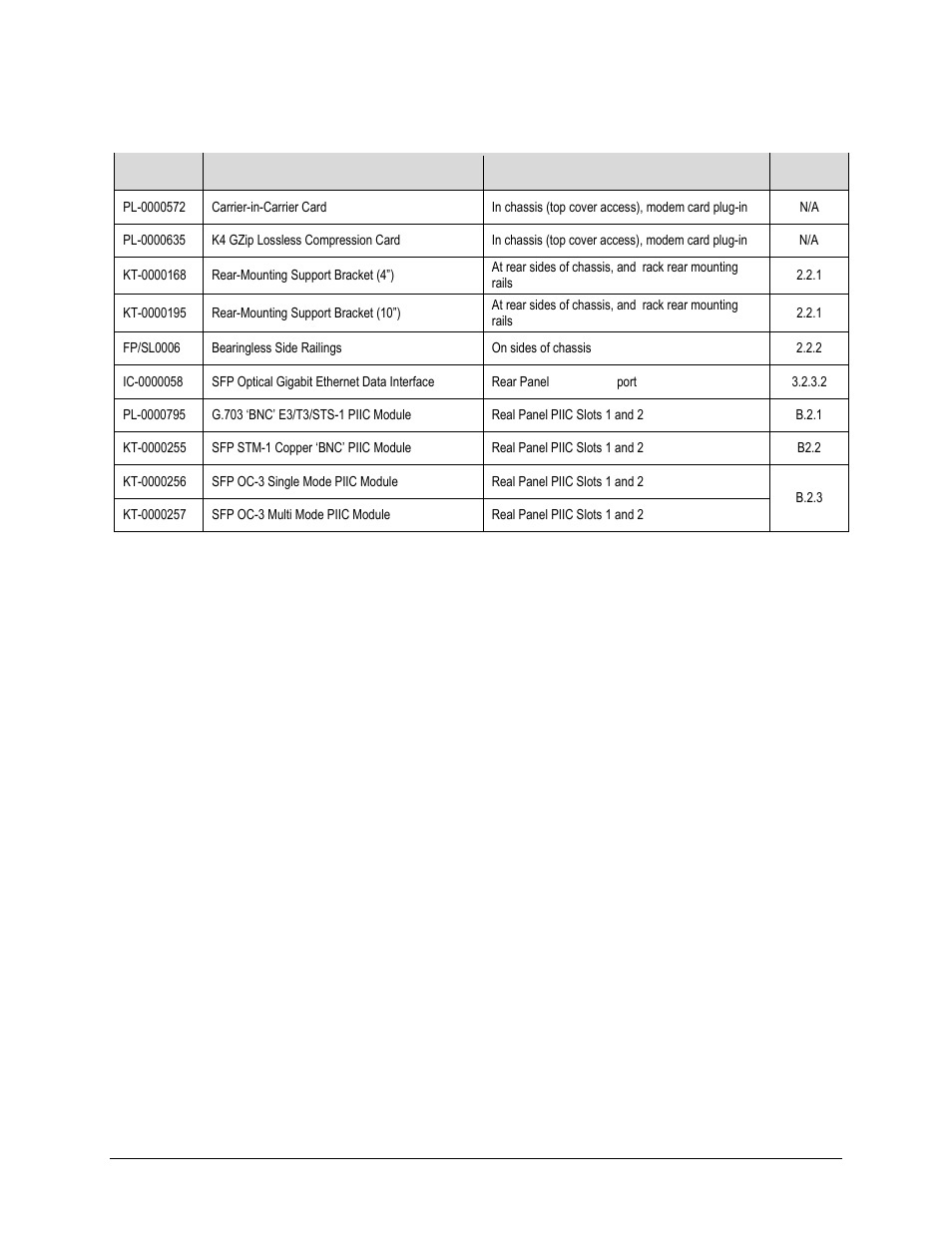 11 optional assemblies | Comtech EF Data CDM-750 User Manual | Page 40 / 302