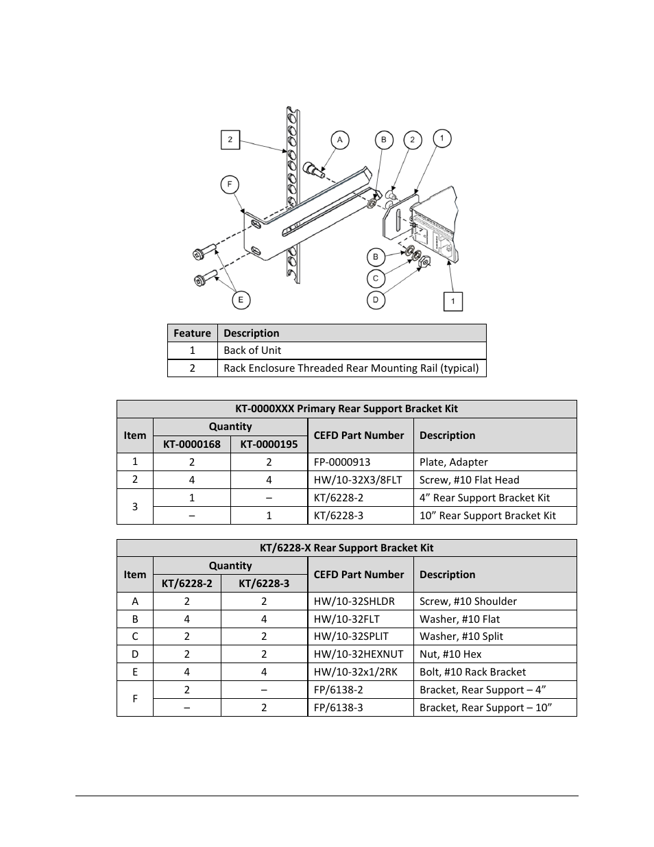 Comtech EF Data CDM-750 User Manual | Page 44 / 302