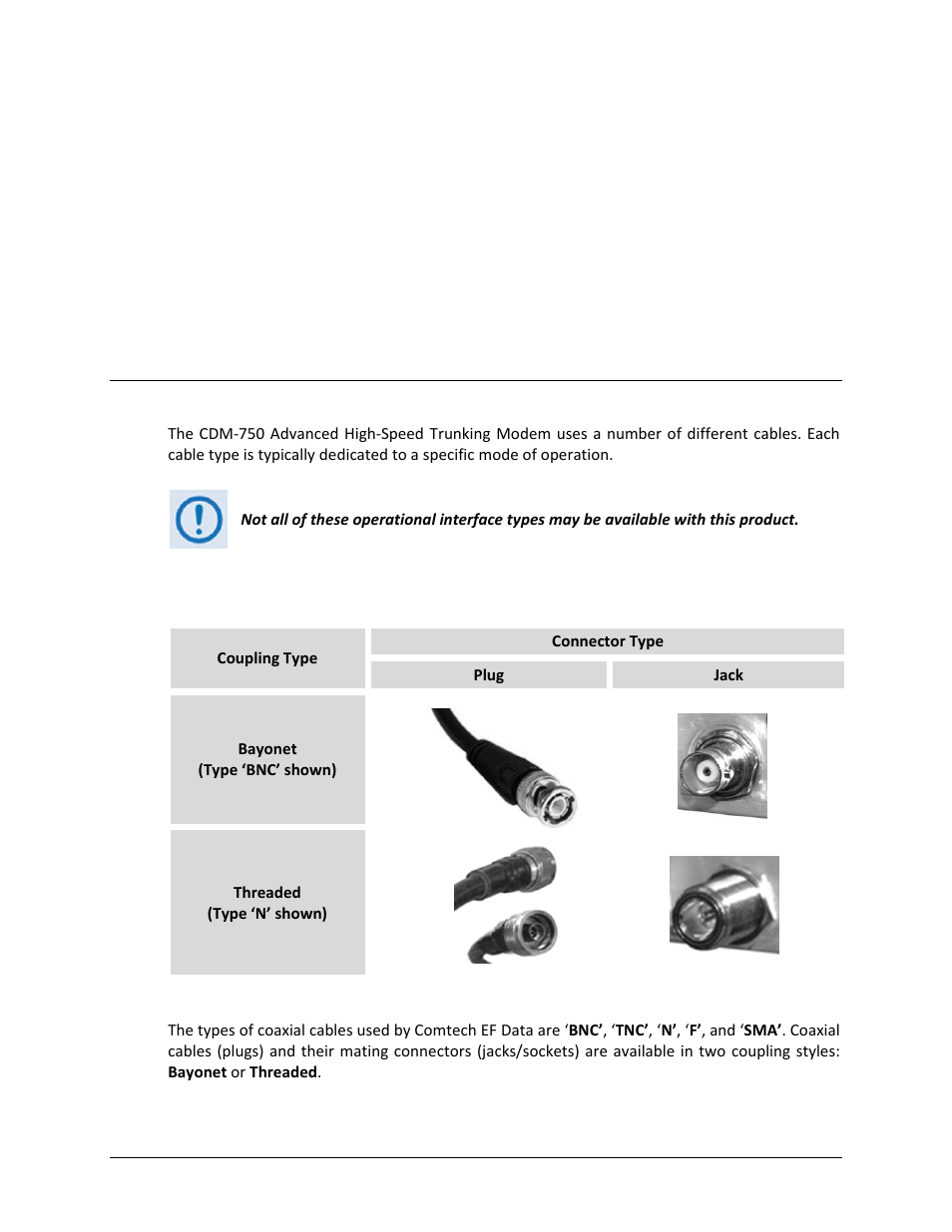 Chapter 3. rear panel connections, 1 cabling connection types, 1 coaxial cable connections | Comtech EF Data CDM-750 User Manual | Page 47 / 302