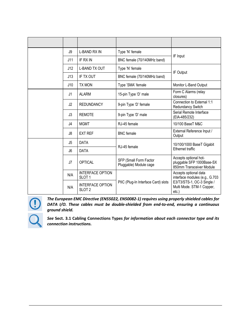 Comtech EF Data CDM-750 User Manual | Page 52 / 302