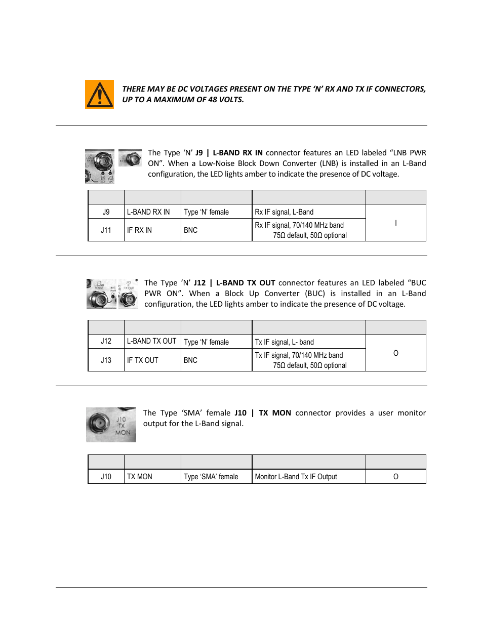 1 if connector group, 1 rx connectors, 2 tx connectors | J10 | tx mon connector, type ‘sma, 3 j10 | tx mon connector, type ‘sma | Comtech EF Data CDM-750 User Manual | Page 53 / 302