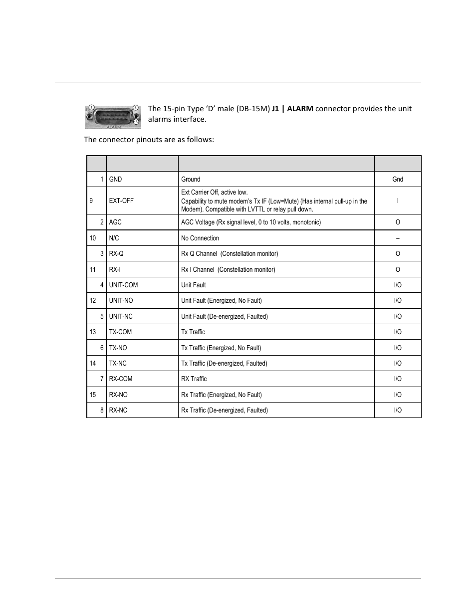 2 utility connector group, 1 j1 | alarm connector, db-15m | Comtech EF Data CDM-750 User Manual | Page 54 / 302