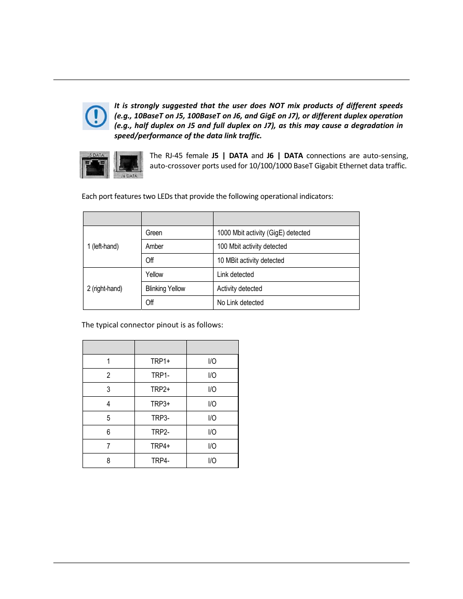 3 terrestrial data connector group, 1 j5 | data, j6 | data connections, rj-45f | Comtech EF Data CDM-750 User Manual | Page 57 / 302