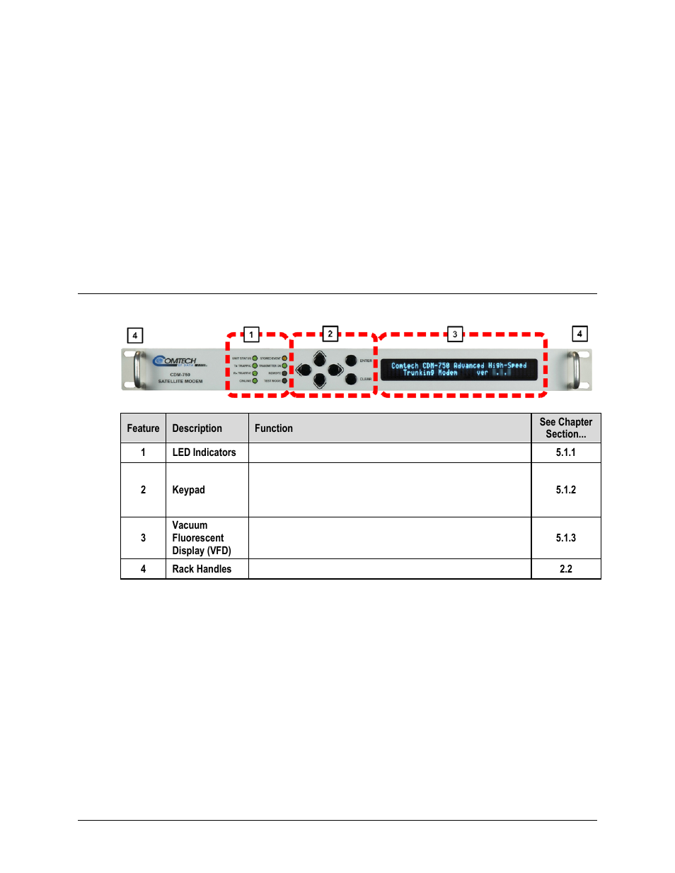 Chapter 5. front panel operation, 1 introduction | Comtech EF Data CDM-750 User Manual | Page 79 / 302