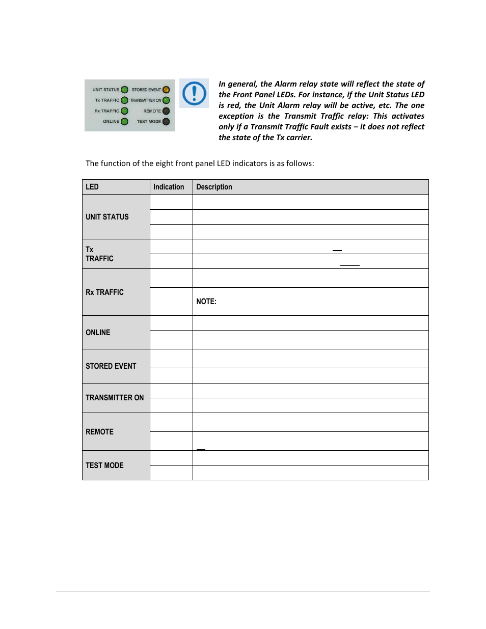 1 led indicators | Comtech EF Data CDM-750 User Manual | Page 80 / 302