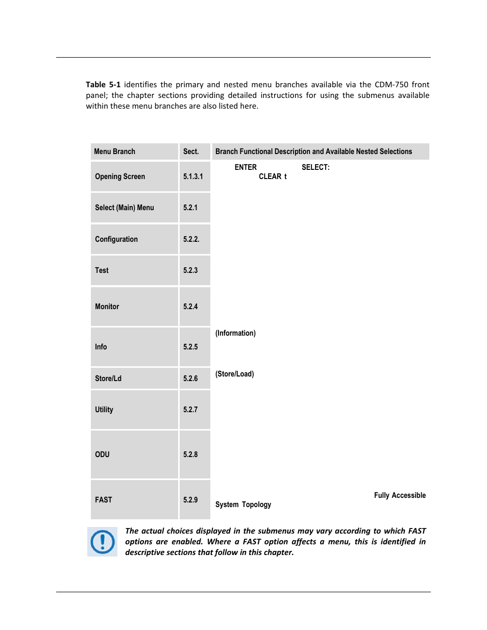 2 cdm-750 front panel menus | Comtech EF Data CDM-750 User Manual | Page 83 / 302