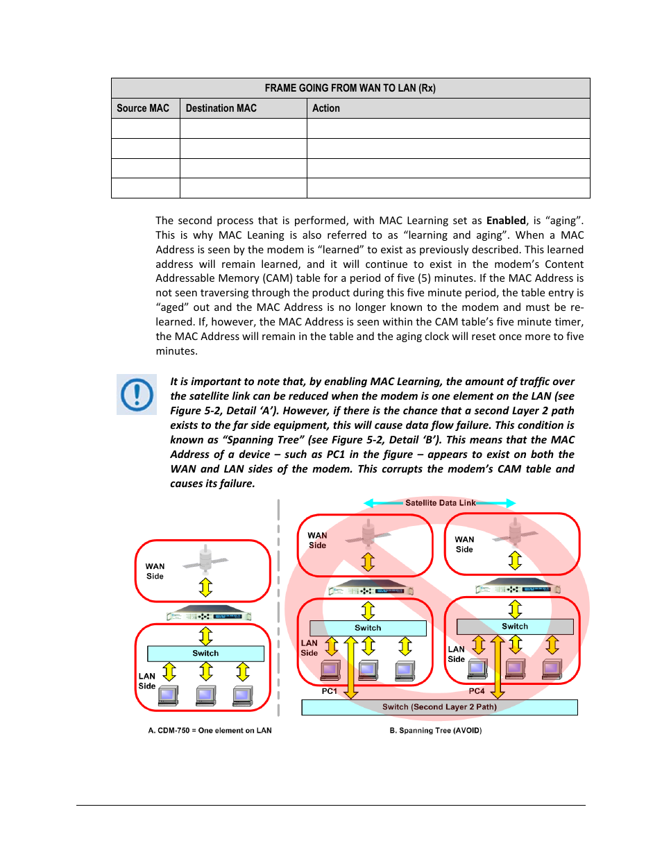 Comtech EF Data CDM-750 User Manual | Page 97 / 302