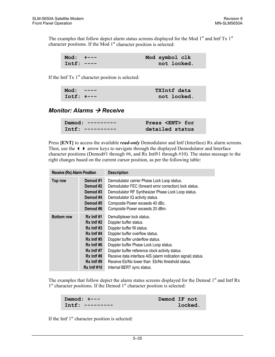 Monitor: alarms, Receive | Comtech EF Data SLM-5650A User Manual | Page 117 / 420