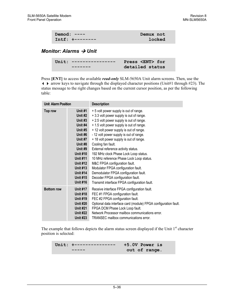 Monitor: alarms, Unit | Comtech EF Data SLM-5650A User Manual | Page 118 / 420