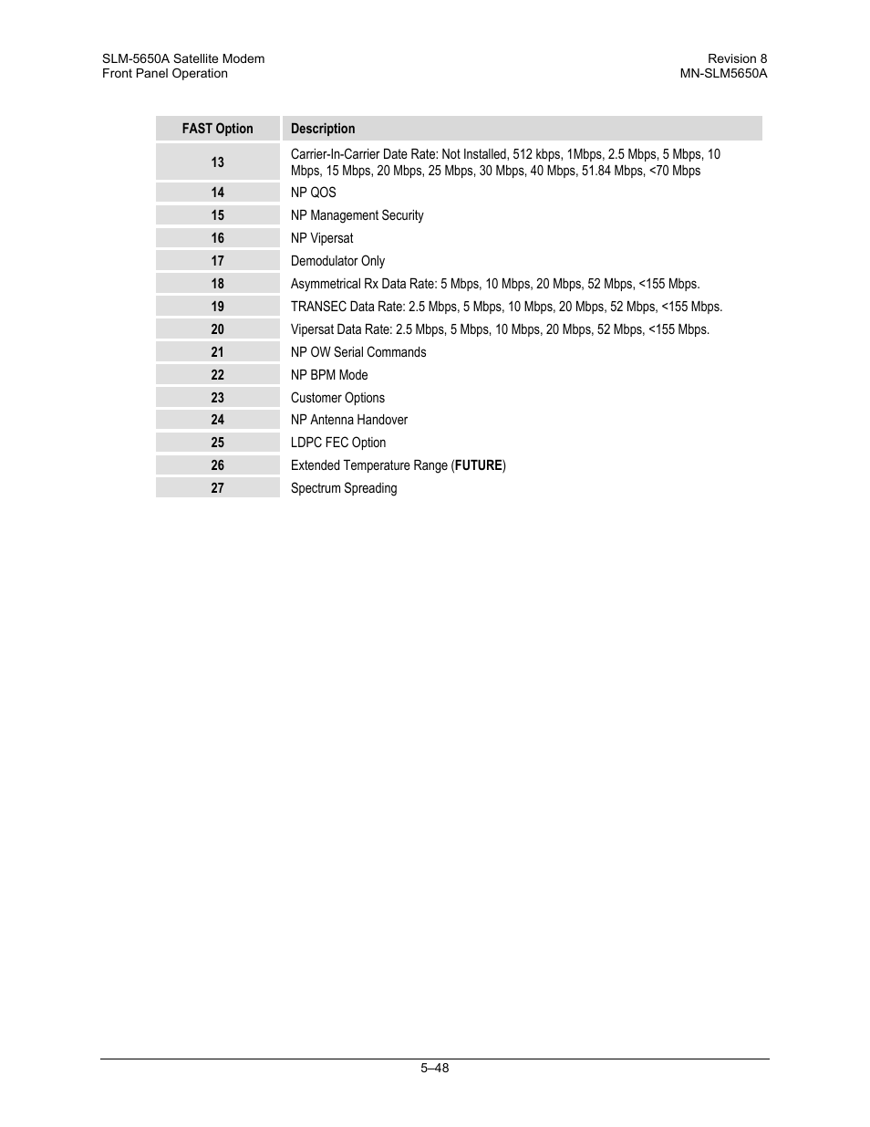 Comtech EF Data SLM-5650A User Manual | Page 130 / 420
