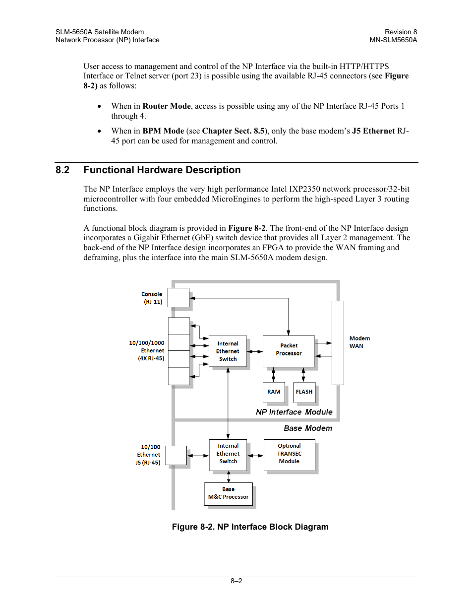 2 functional hardware description | Comtech EF Data SLM-5650A User Manual | Page 164 / 420