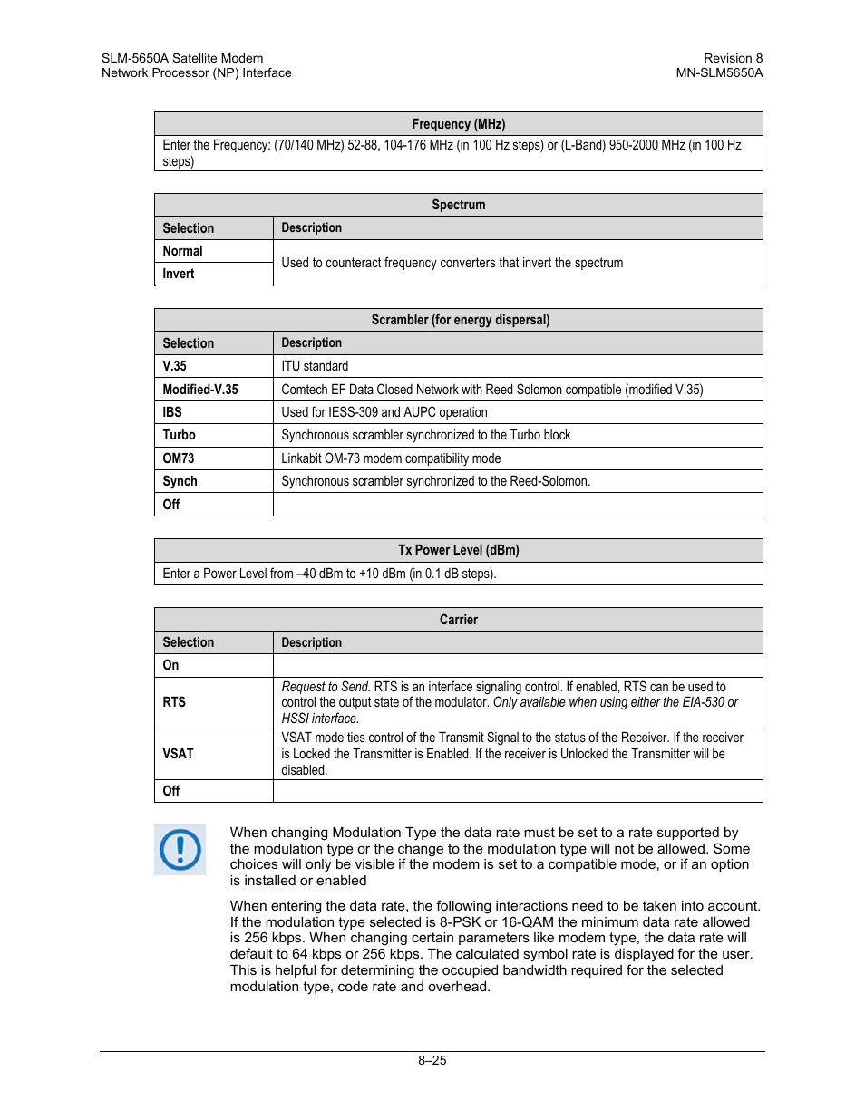 Comtech EF Data SLM-5650A User Manual | Page 187 / 420
