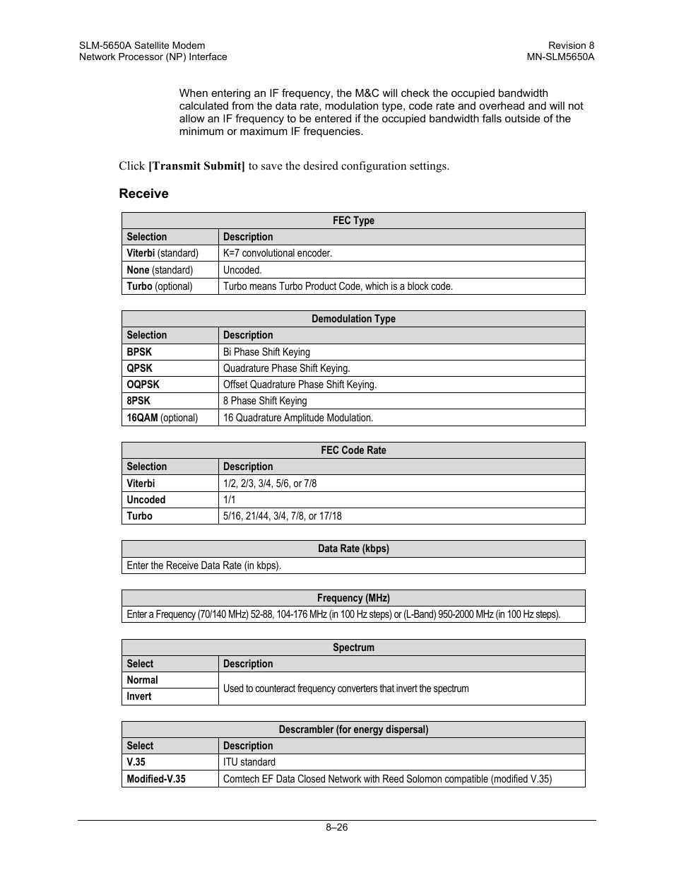 Comtech EF Data SLM-5650A User Manual | Page 188 / 420