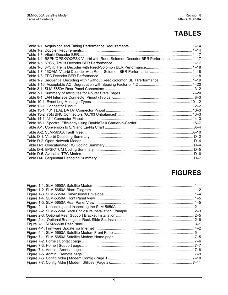 Tables, Figures | Comtech EF Data SLM-5650A User Manual | Page 19 / 420