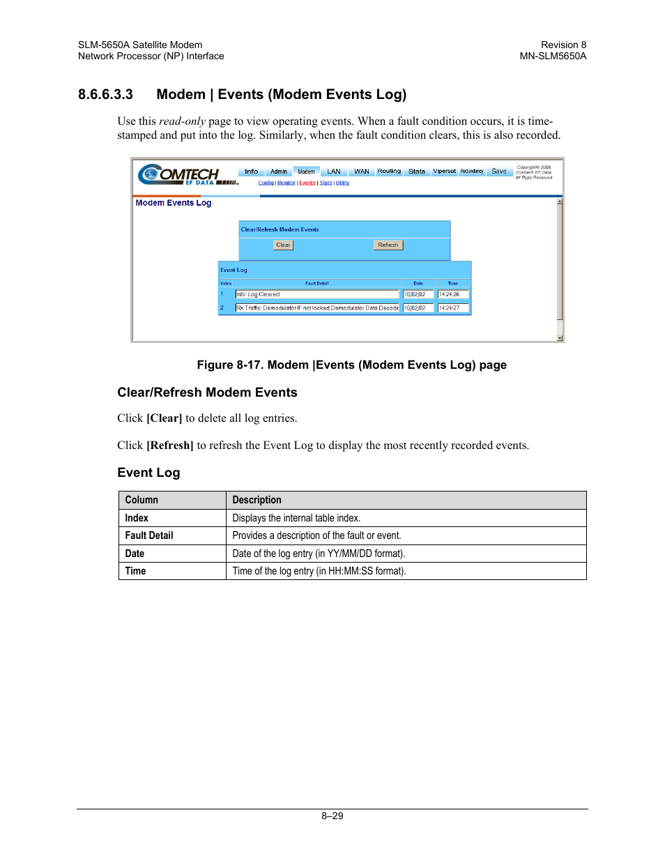 3 modem | events (modem events log) | Comtech EF Data SLM-5650A User Manual | Page 191 / 420