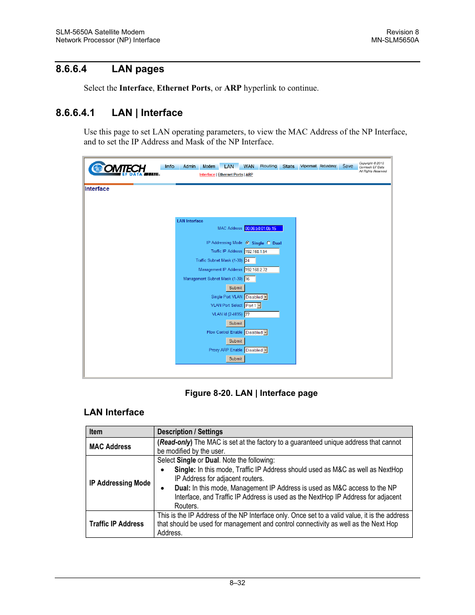 4 lan pages, 1 lan | interface | Comtech EF Data SLM-5650A User Manual | Page 194 / 420
