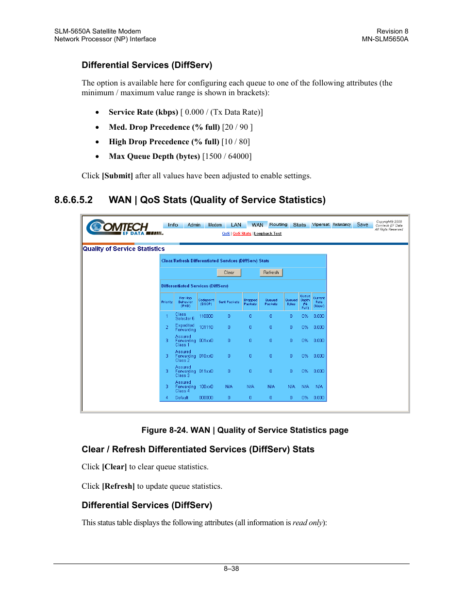 2 wan | qos stats (quality of service statistics) | Comtech EF Data SLM-5650A User Manual | Page 200 / 420