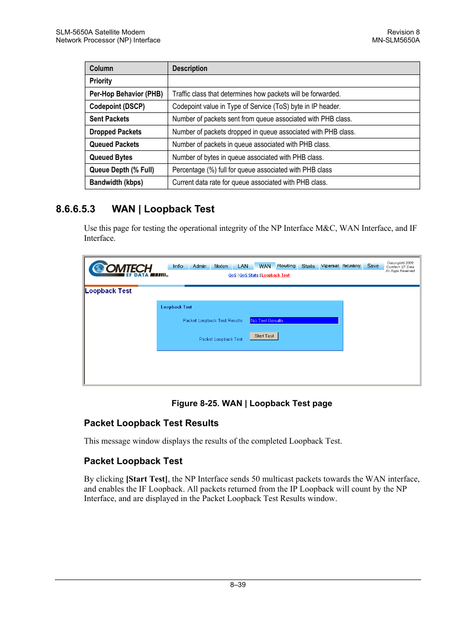 3 wan | loopback test | Comtech EF Data SLM-5650A User Manual | Page 201 / 420