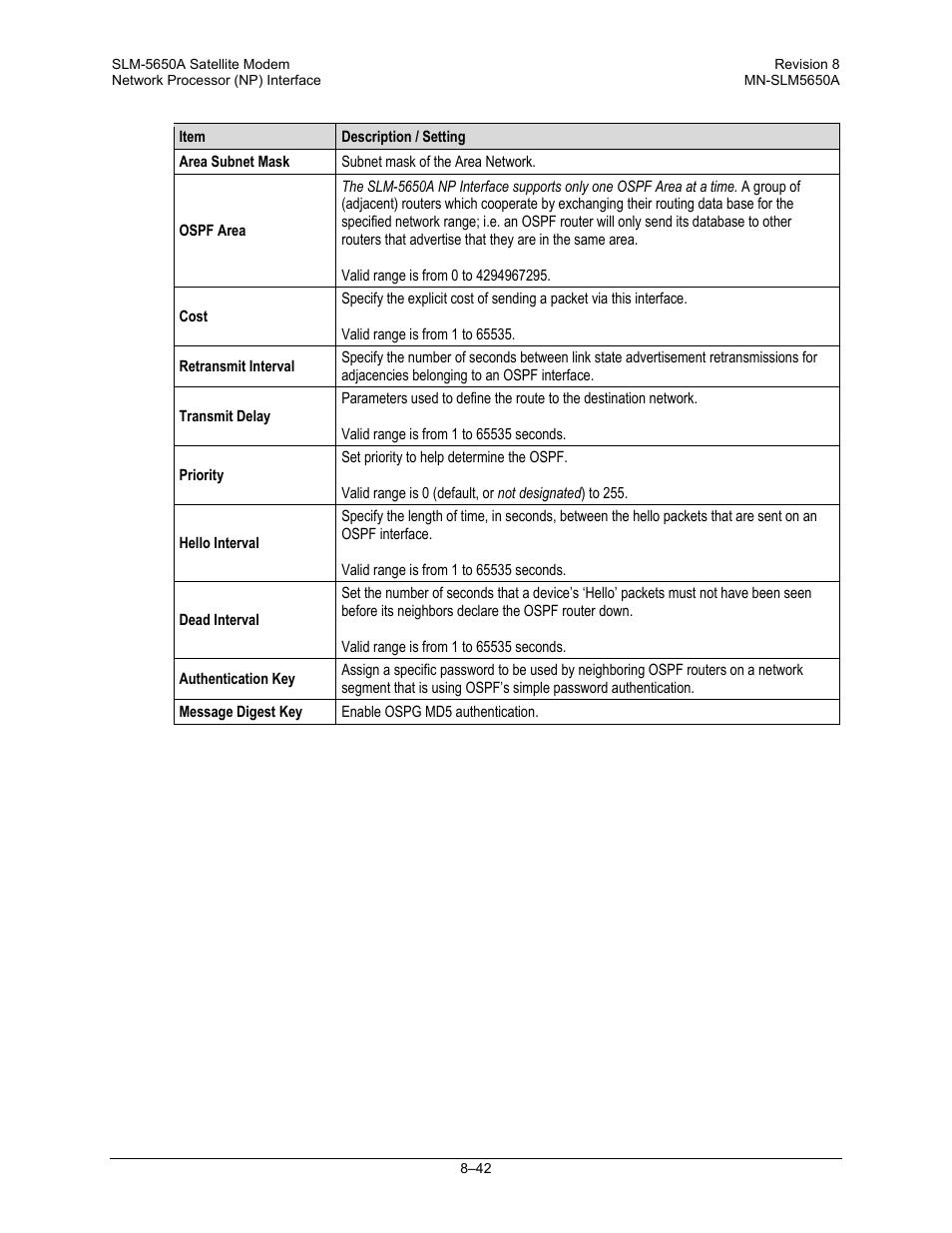 Comtech EF Data SLM-5650A User Manual | Page 204 / 420