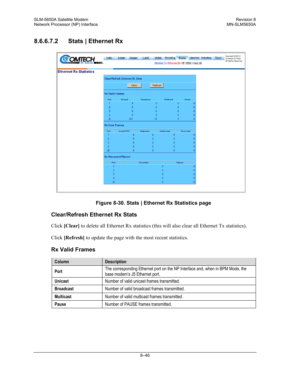 2 stats | ethernet rx | Comtech EF Data SLM-5650A User Manual | Page 208 / 420