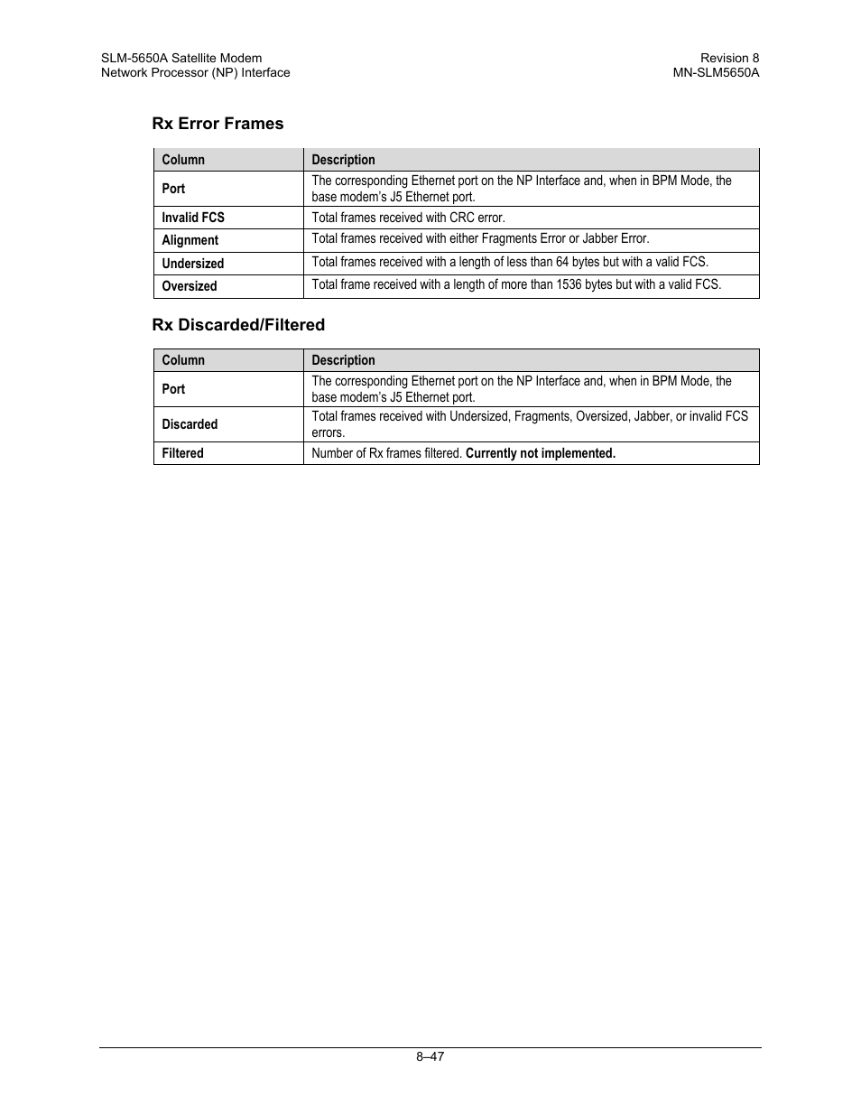 Comtech EF Data SLM-5650A User Manual | Page 209 / 420