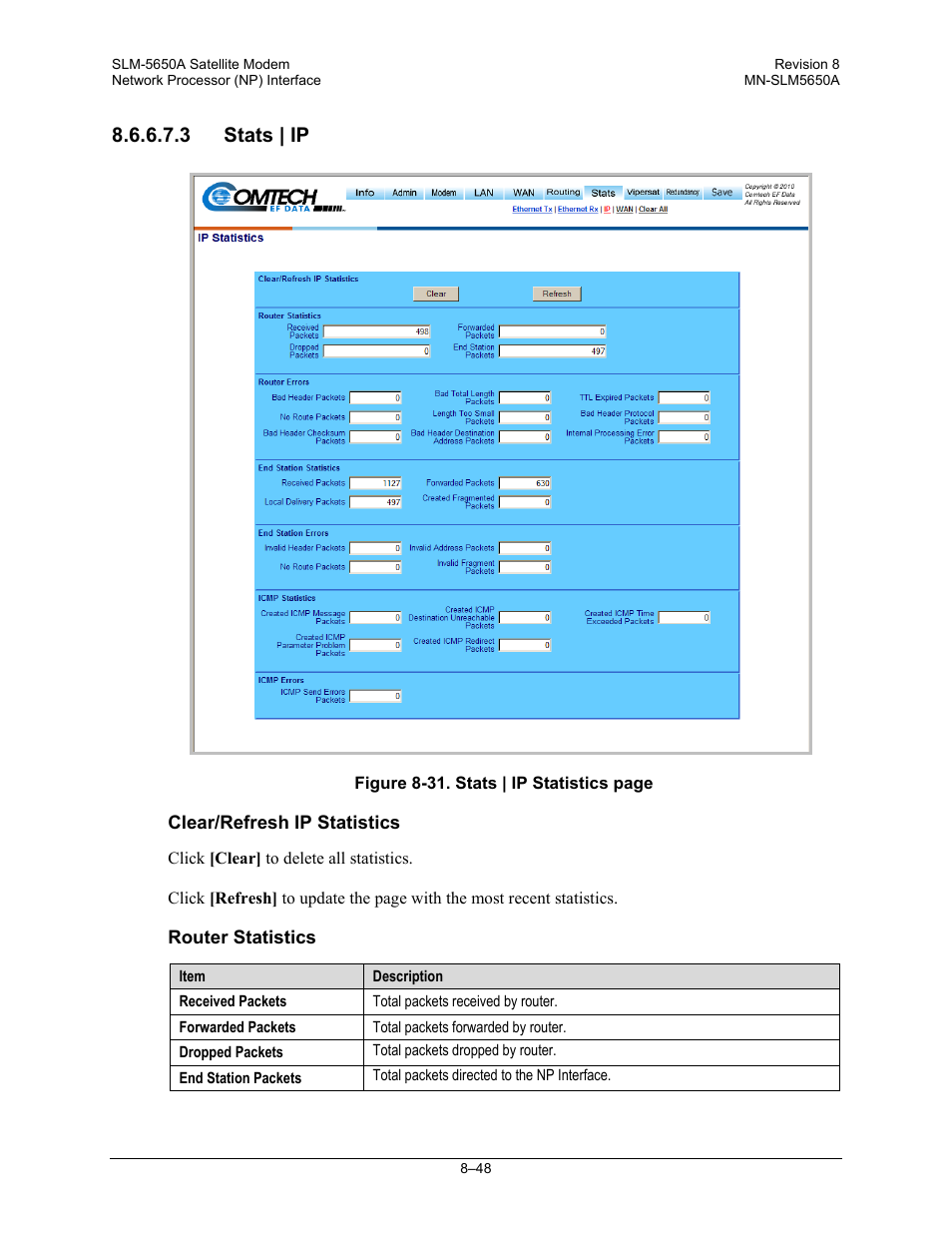 3 stats | ip | Comtech EF Data SLM-5650A User Manual | Page 210 / 420