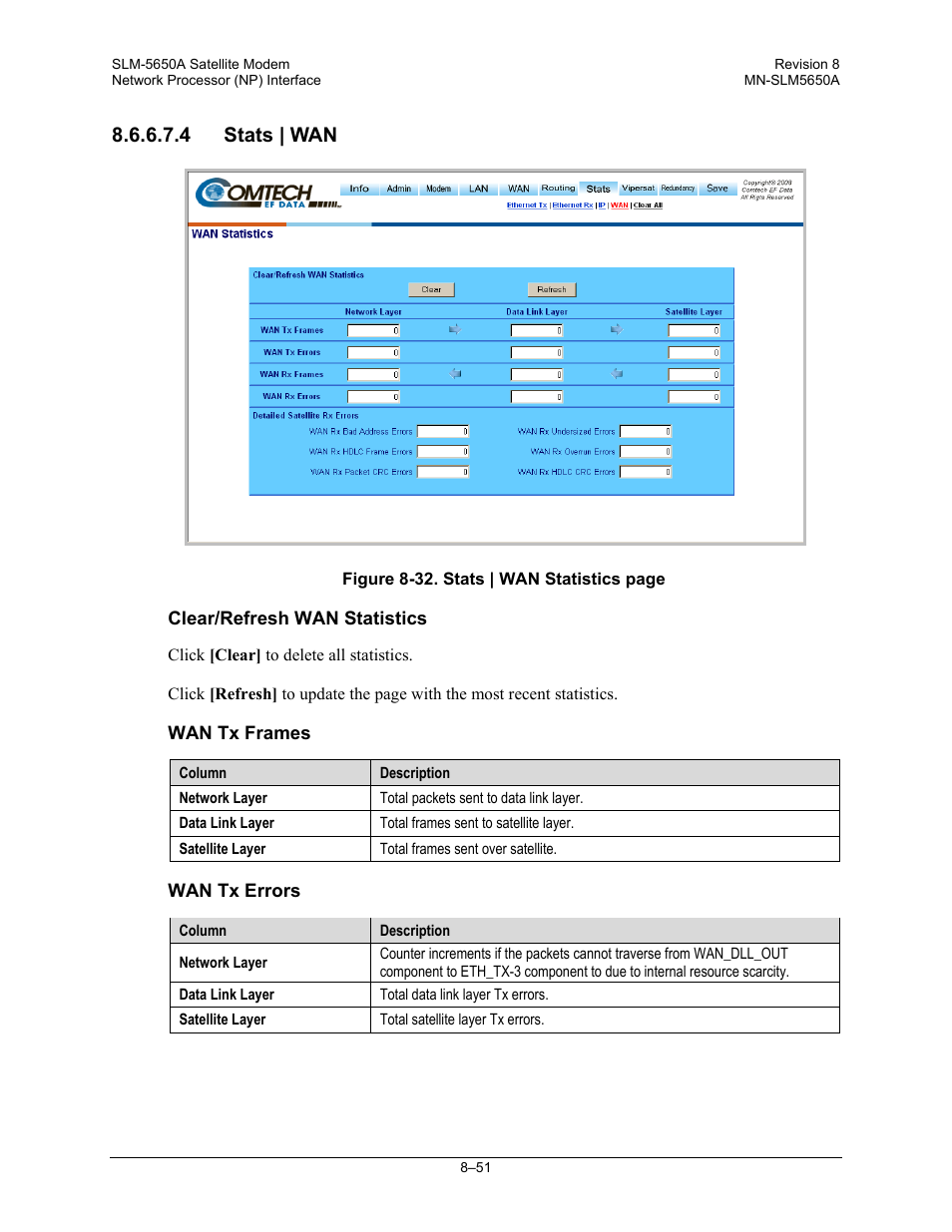 4 stats | wan | Comtech EF Data SLM-5650A User Manual | Page 213 / 420