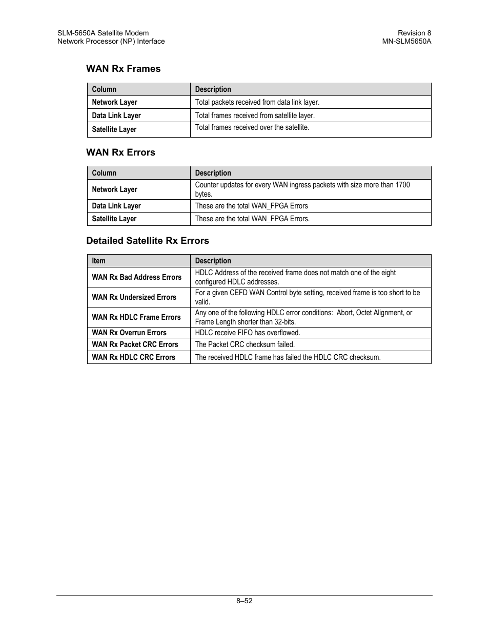 Comtech EF Data SLM-5650A User Manual | Page 214 / 420