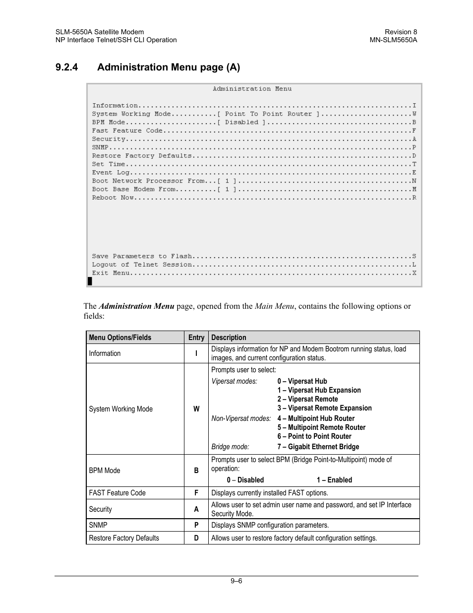 4 administration menu page (a) | Comtech EF Data SLM-5650A User Manual | Page 224 / 420