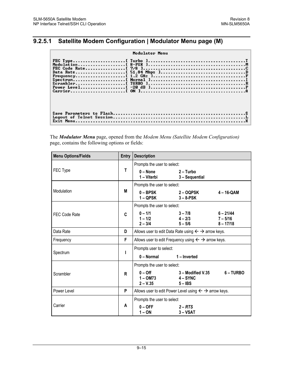 Comtech EF Data SLM-5650A User Manual | Page 233 / 420