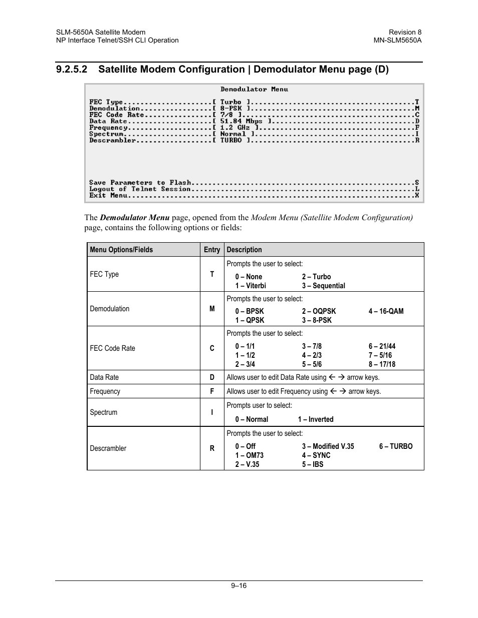 Comtech EF Data SLM-5650A User Manual | Page 234 / 420