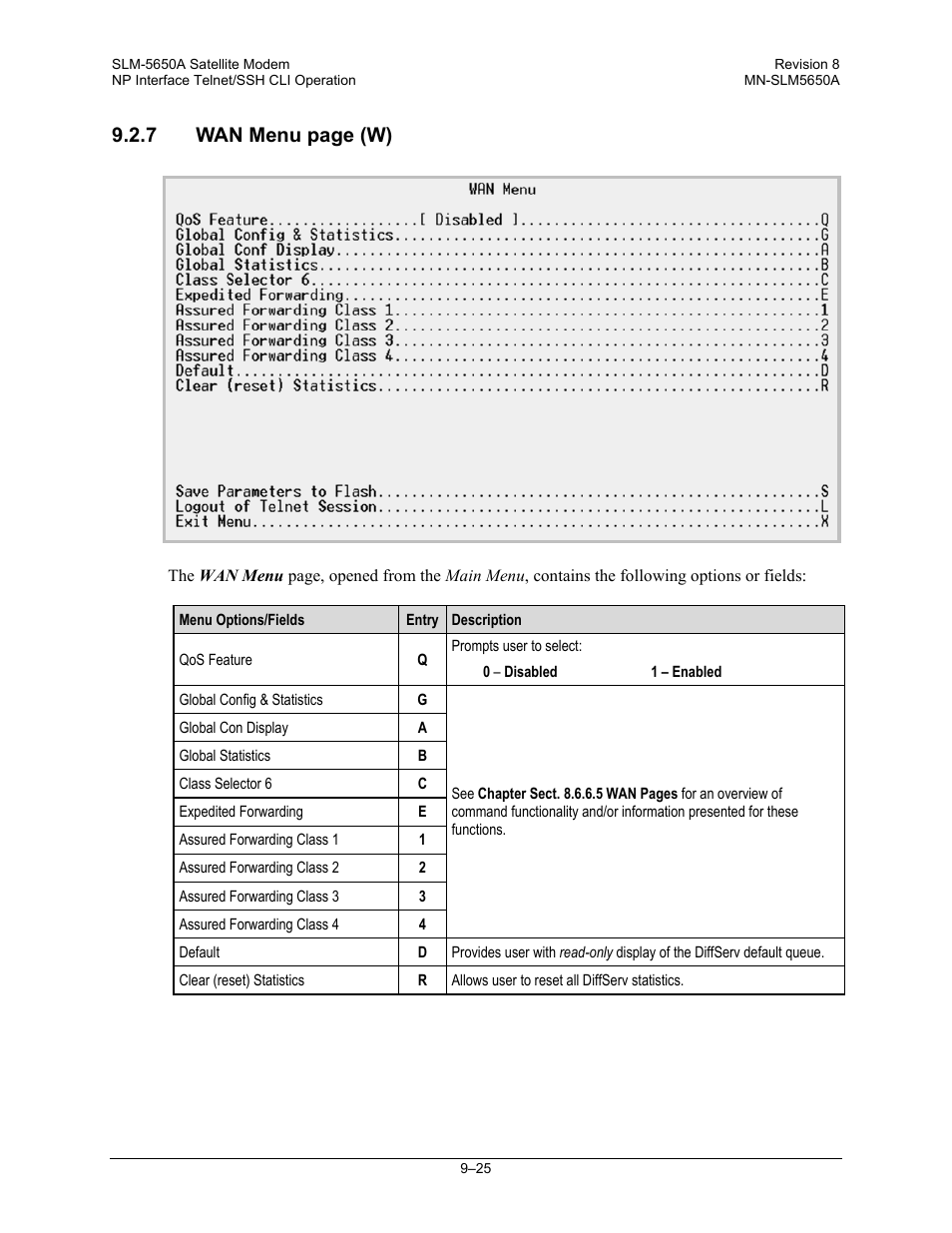 7 wan menu page (w) | Comtech EF Data SLM-5650A User Manual | Page 243 / 420