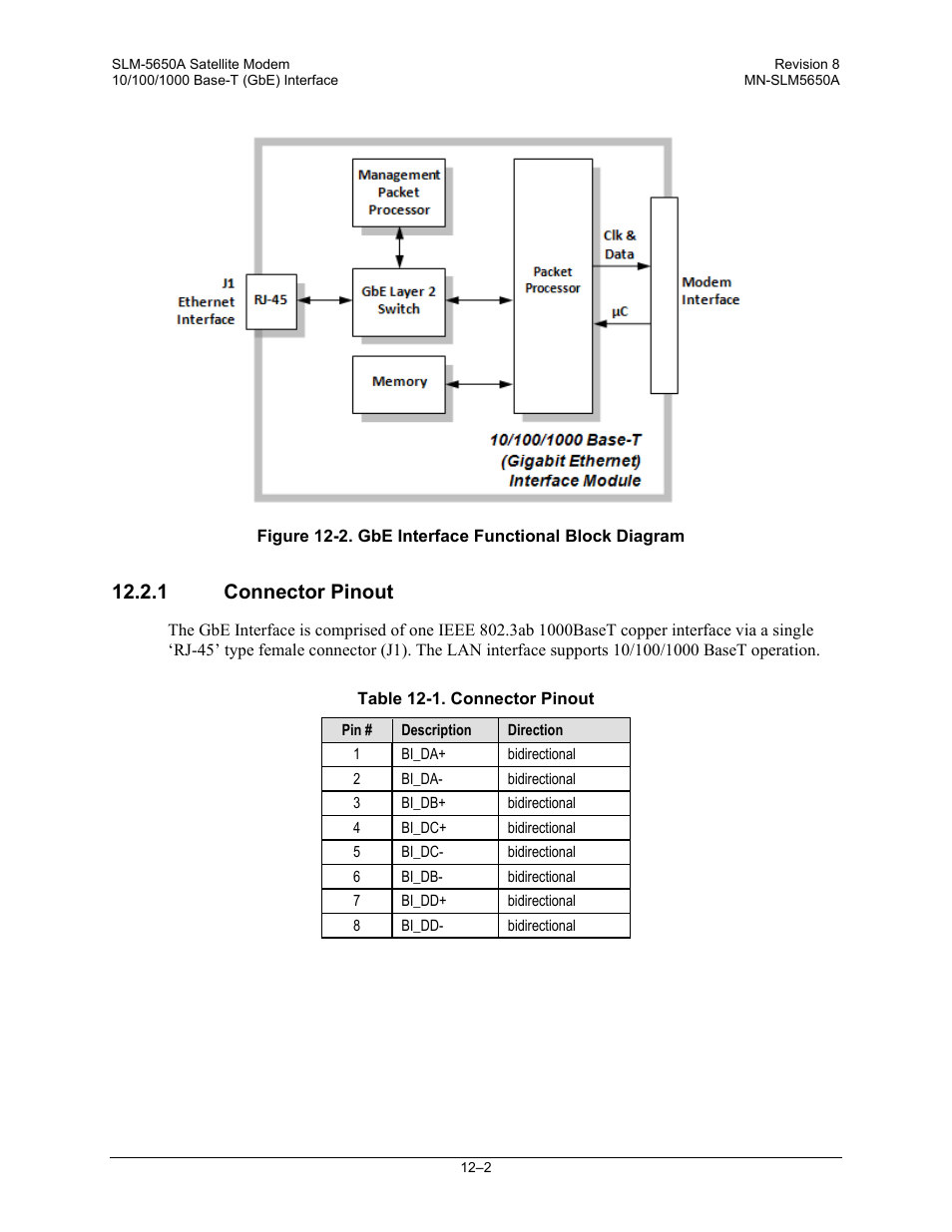 1 connector pinout | Comtech EF Data SLM-5650A User Manual | Page 282 / 420