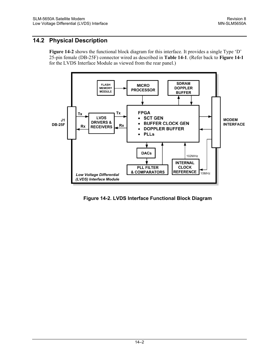 2 physical description | Comtech EF Data SLM-5650A User Manual | Page 294 / 420