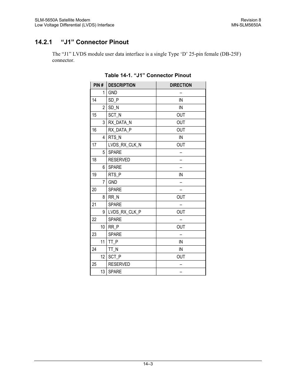 1 “j1” connector pinout | Comtech EF Data SLM-5650A User Manual | Page 295 / 420