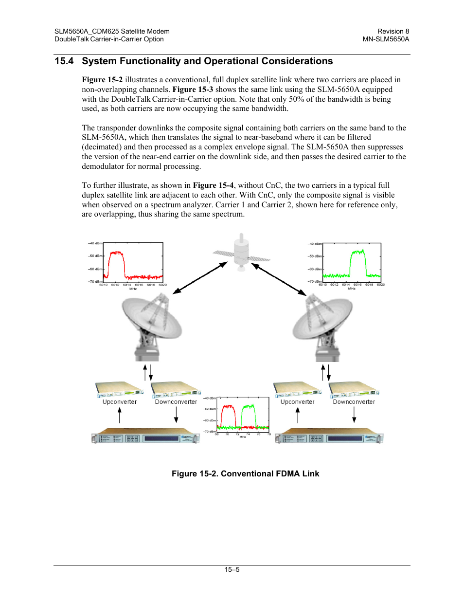 Comtech EF Data SLM-5650A User Manual | Page 303 / 420