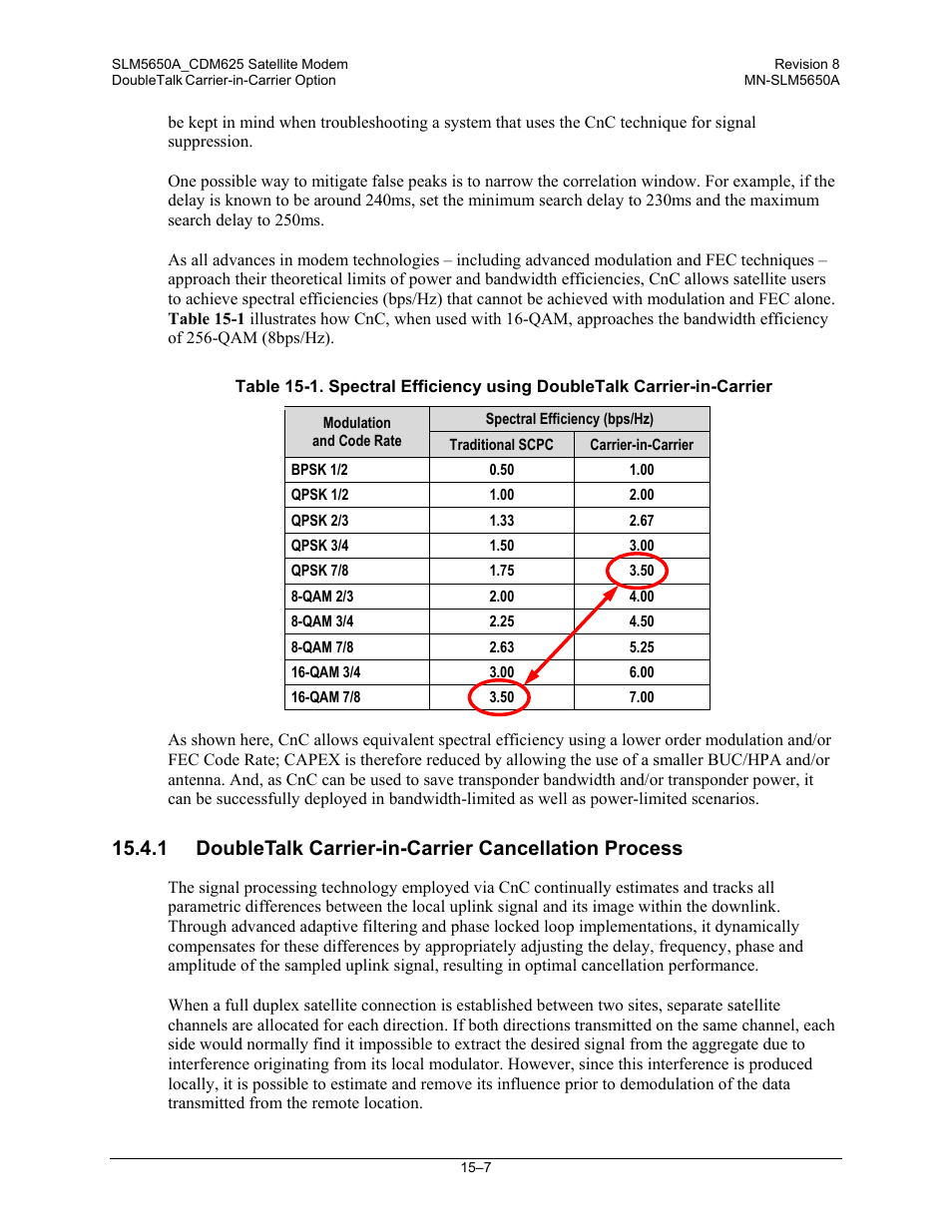 Comtech EF Data SLM-5650A User Manual | Page 305 / 420