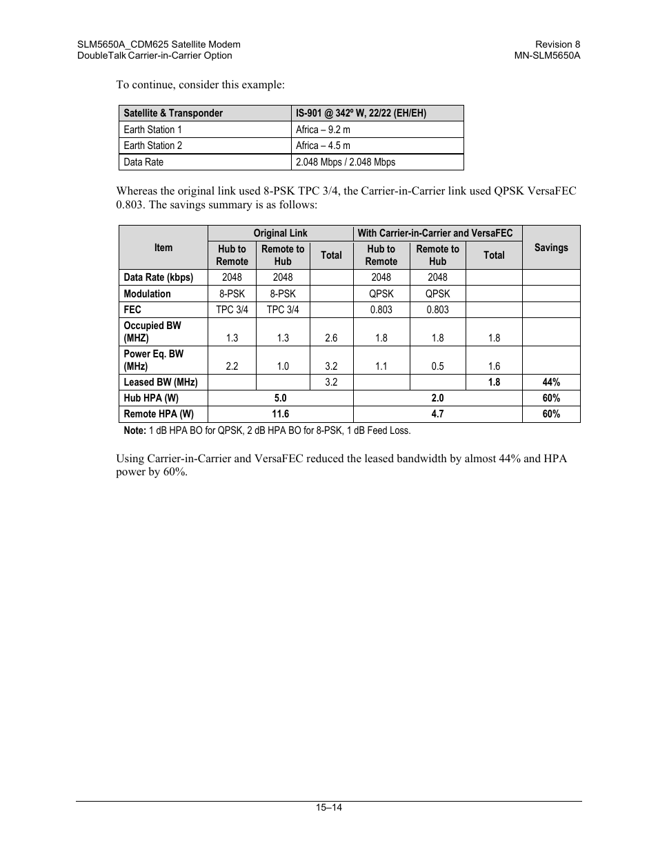 Comtech EF Data SLM-5650A User Manual | Page 312 / 420