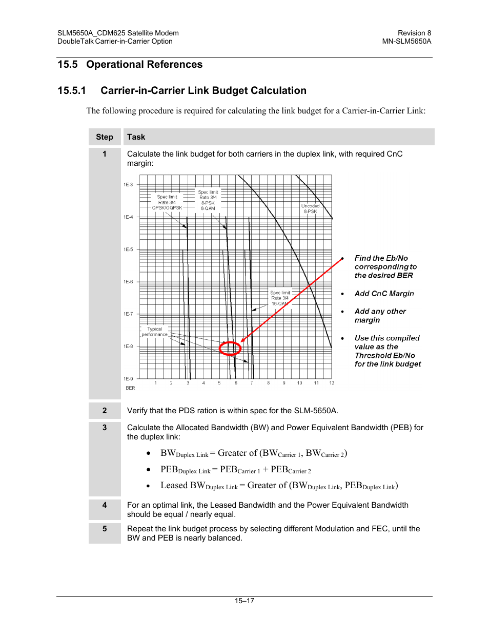 Comtech EF Data SLM-5650A User Manual | Page 315 / 420