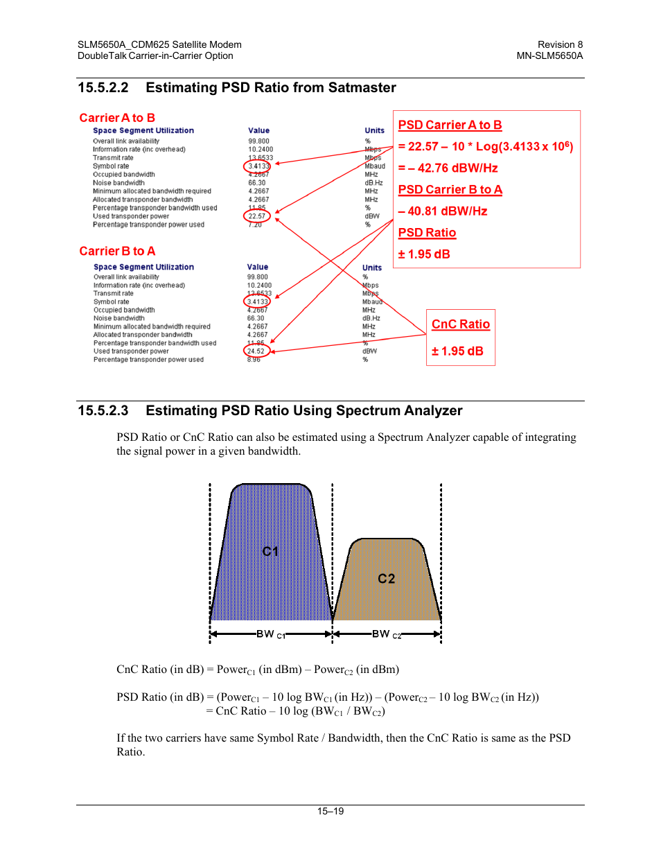 2 estimating psd ratio from satmaster, 3 estimating psd ratio using spectrum analyzer | Comtech EF Data SLM-5650A User Manual | Page 317 / 420