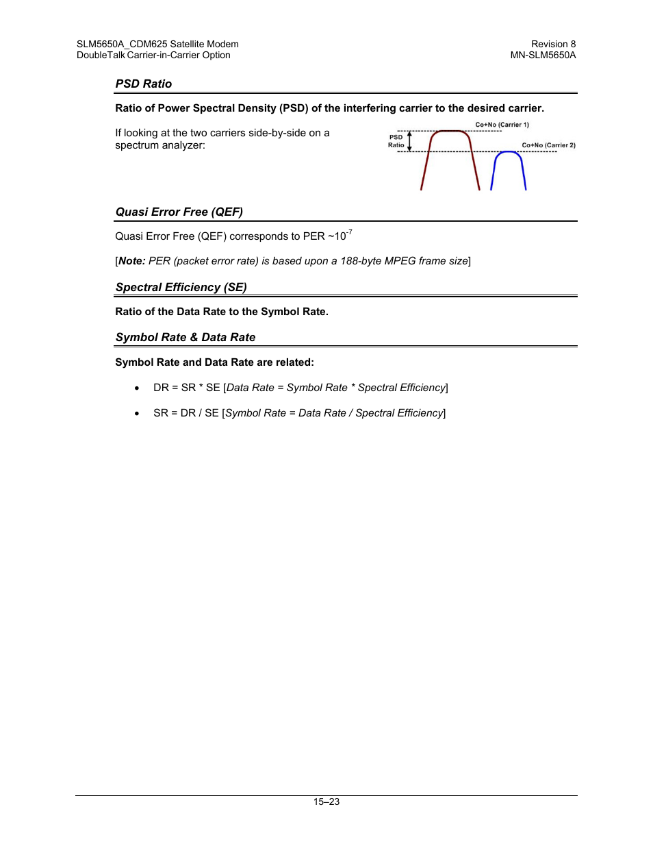 Comtech EF Data SLM-5650A User Manual | Page 321 / 420