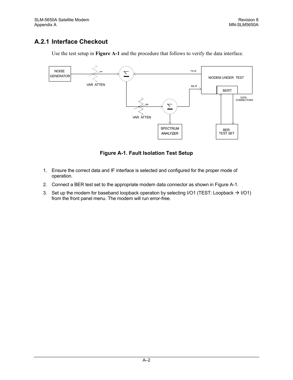 A.2.1 interface checkout | Comtech EF Data SLM-5650A User Manual | Page 324 / 420