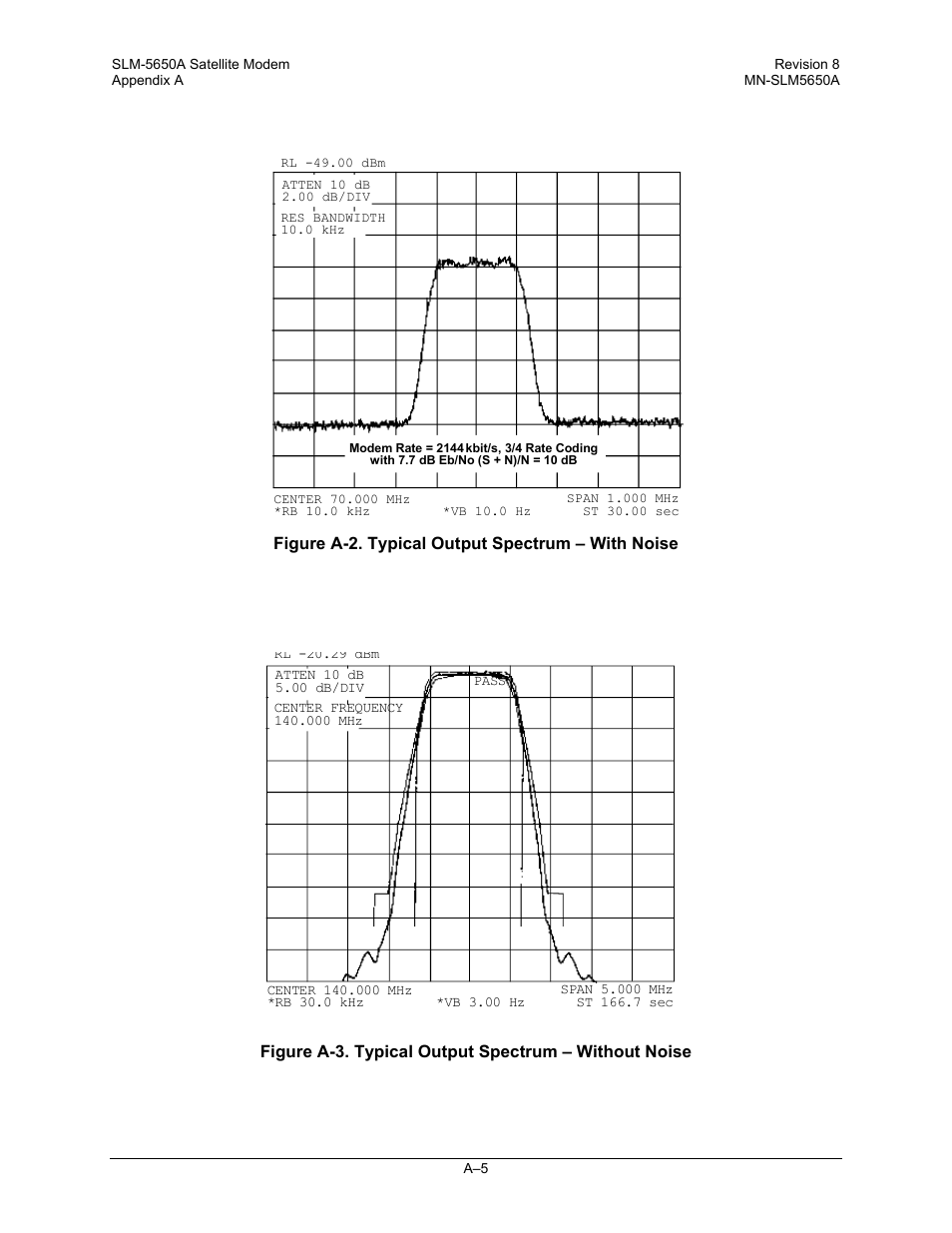 Comtech EF Data SLM-5650A User Manual | Page 327 / 420