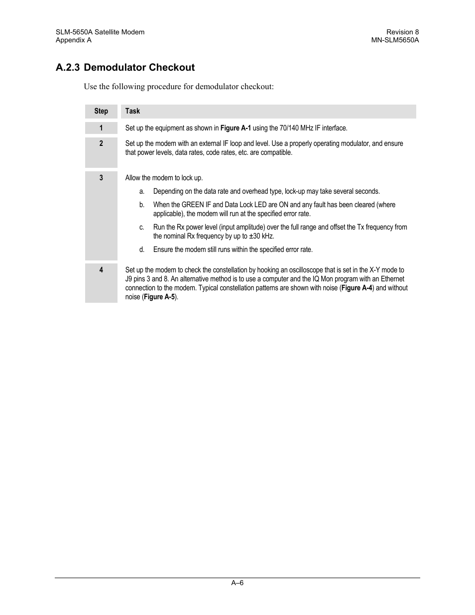 A.2.3 demodulator checkout | Comtech EF Data SLM-5650A User Manual | Page 328 / 420