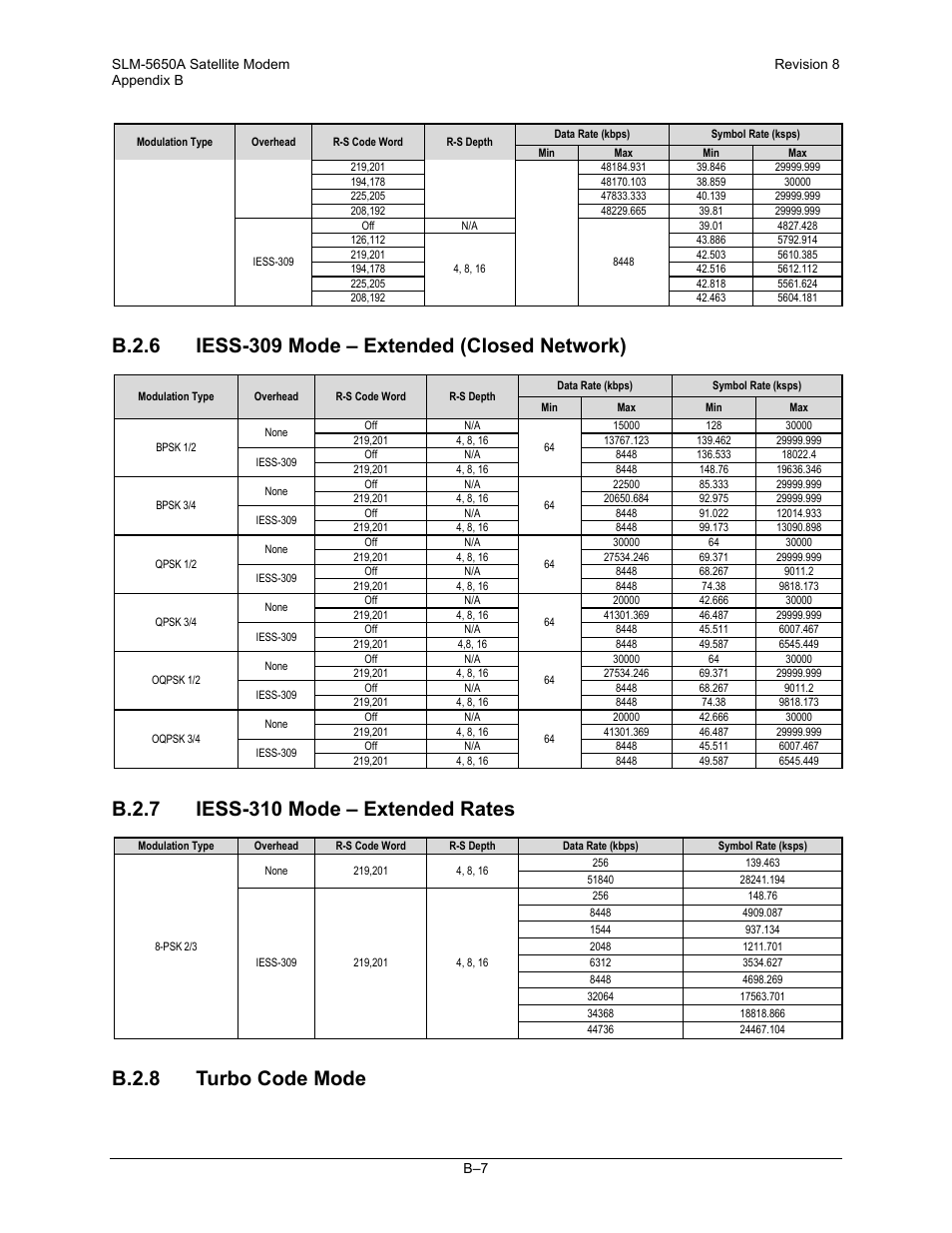 B.2.8 turbo code mode | Comtech EF Data SLM-5650A User Manual | Page 341 / 420