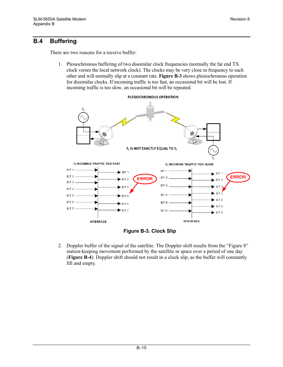 Comtech EF Data SLM-5650A User Manual | Page 349 / 420