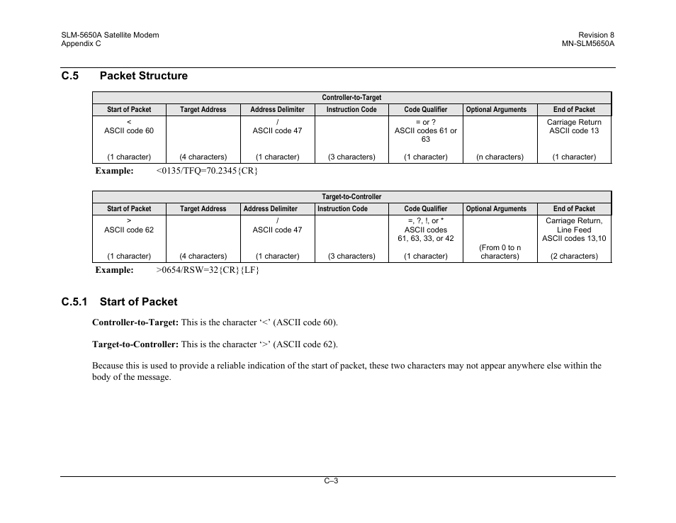 C.5 packet structure, C.5.1 start of packet | Comtech EF Data SLM-5650A User Manual | Page 355 / 420