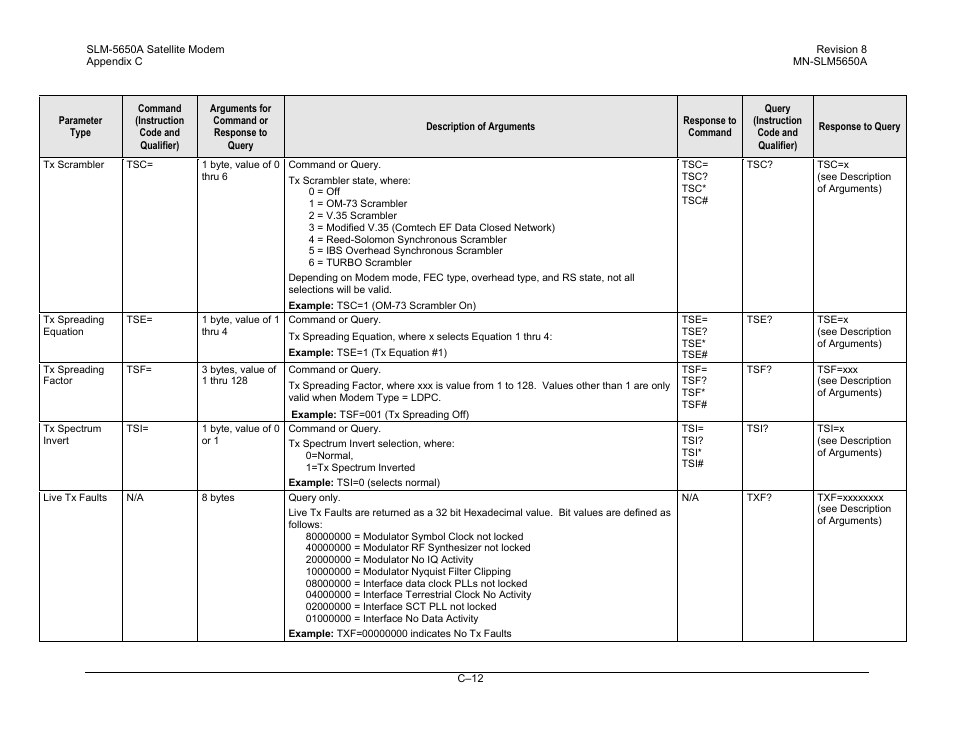 Comtech EF Data SLM-5650A User Manual | Page 364 / 420