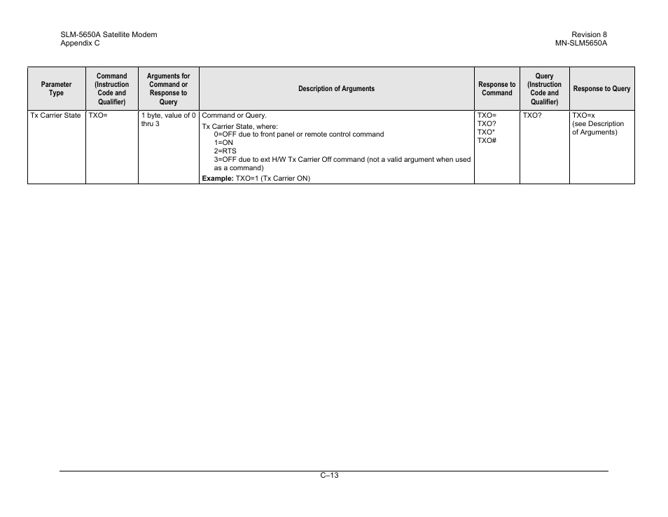 Comtech EF Data SLM-5650A User Manual | Page 365 / 420